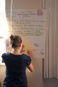 University Leadership Summit participant mapping out an action plan.