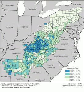 High School Completion Rates in Appalachia by County (2000) High School Completion Rates in Appalachia by County